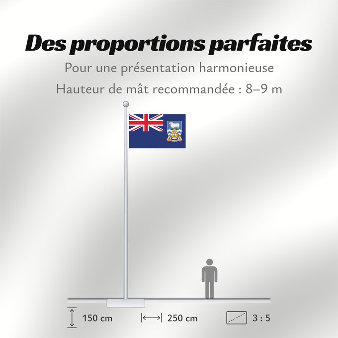 Proportions du drapeau : Falkland Islands	British flag of the Falkland Islands	Îles Malouines	Islas Malvinas	Falklandinseln	Isole Malvine	Ynysoedd y Falklands	Ynysow Falkland	Флаг Фолклендских островов