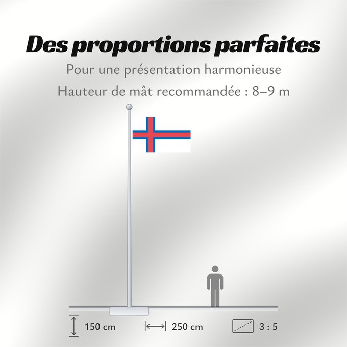 Proportions du drapeau : Faroe Islands îles Féroé Islas Feroe Färöer Fær Øer Faeröereilanden Das Ilhas Feroé Wysp Owczych Национално знаме на Фарьорските острови Faerských ostrovů Færøernes Σημαία των Φερόων Νήσων La Ferooj Fääri saarte lipp Faroeetako bandera Färsaarten Merkið,