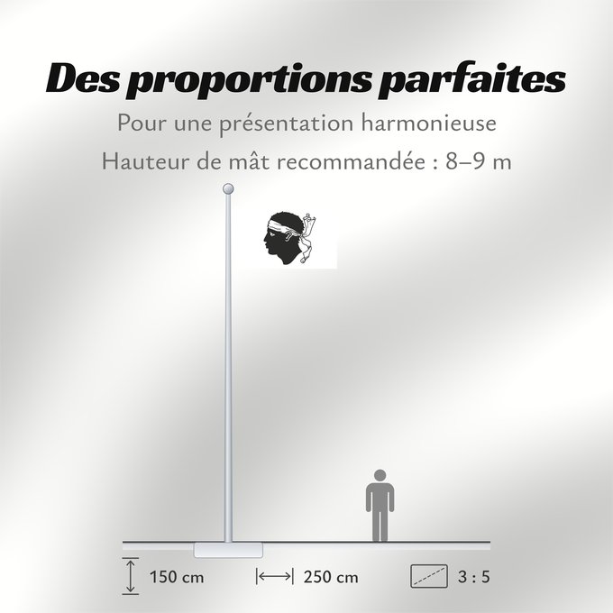 Proportions du drapeau : Corsica Corse Córcega Korsika Korsyki Couleu de la Corse Vu Korsika Banniel Korsika Corsicae Corsega