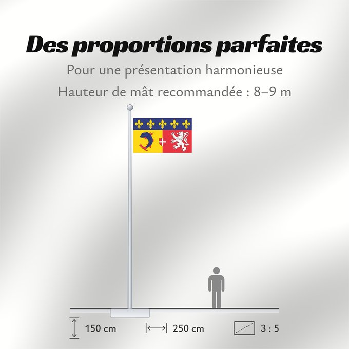 Proportions du drapeau : Rhône-Alpes	Region Rhône-Alpes in France	Région Rhône-Alpes en France	Ródano-Alpes	Rodano-Alpi	Franse regio Rhône-Alpes