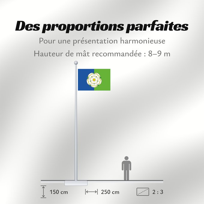 Proportions du drapeau : East Riding of Yorkshire