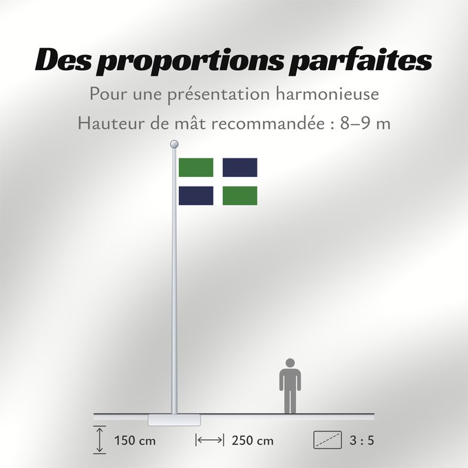 Proportions du drapeau : Oxfordshire