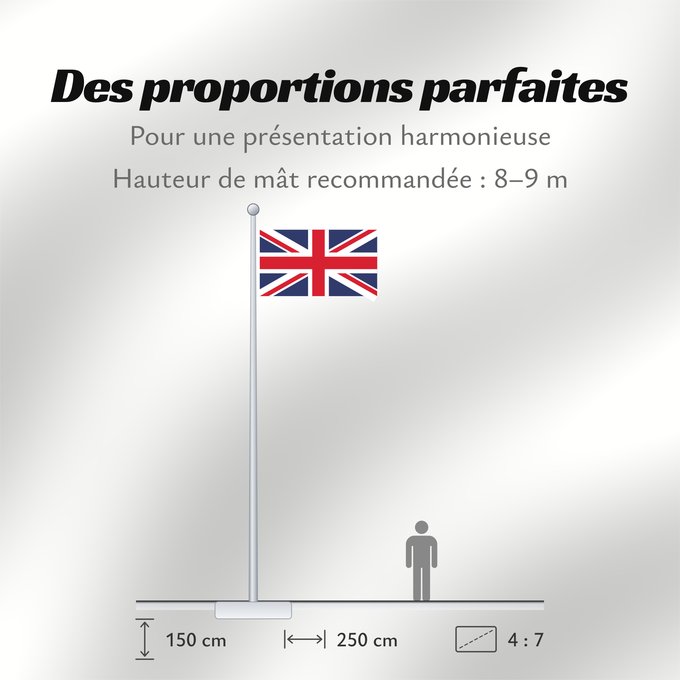 Proportions du drapeau : United Kingdom	Royaume-Uni	Reino Unido	Vereinigtes Königreich	Regno Unito