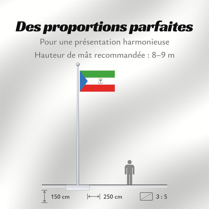 Proportions du drapeau : Equatorial Guinea	Guinée équatoriale	Guinea Ecuatorial	Äquatorialguineas	Guinea Equatoriale	Guiné Equatorial	علم غينيا الاستوائية	Guinea Equatorial	Ekvatora Gvineo	Ekuatore Gineako bandera	Bɛndɛ́lɛ ya Republiki ya Gine-Ekwatorial	Флаг Экваториальной Гвине