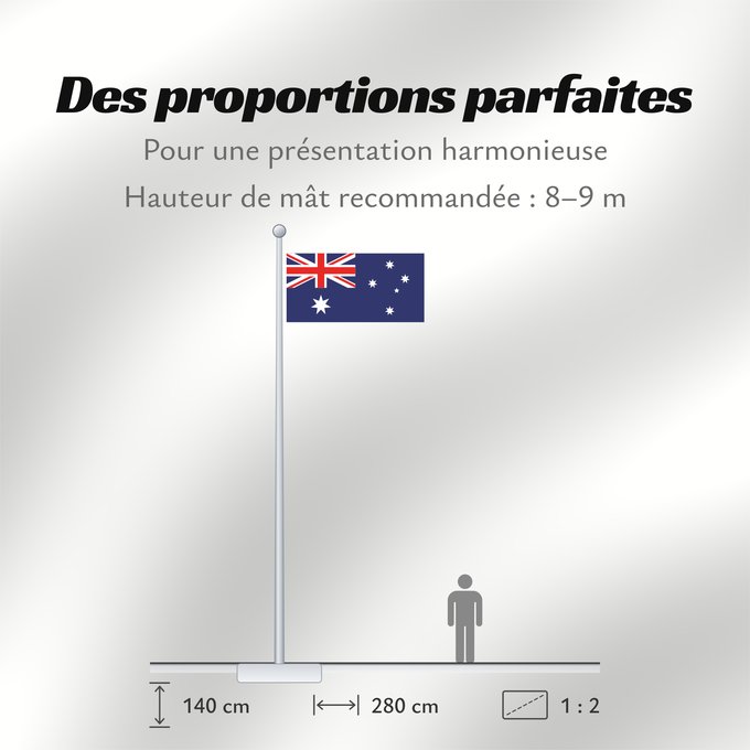 Proportions du drapeau : Heard Island and McDonald Islands
