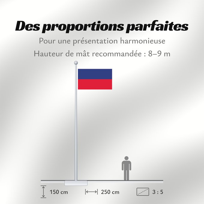 Proportions du drapeau : Haiti civil Civil flag of Haiti Haïti Haití Haiti