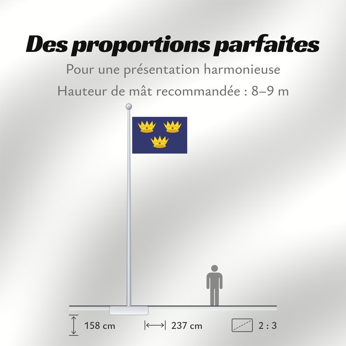Proportions du drapeau : Munster