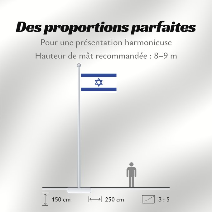 Proportions du drapeau : Israel D Israël Israeliana Israël Israhēls fana علم دولة إسرائيل ܐܬܐ ܕܐܝܣܪܐܝܠ Сьцяг Дзяржавы Ізраілю Izraele Israels Σημαία του Ισραήλ Israelo پرچم اسرائیل Iosrael Brattagh Israel דגל ישראל Izraela Izrael Իսրայել դրոշը Li flagga del Israel ისრაელის დროშა