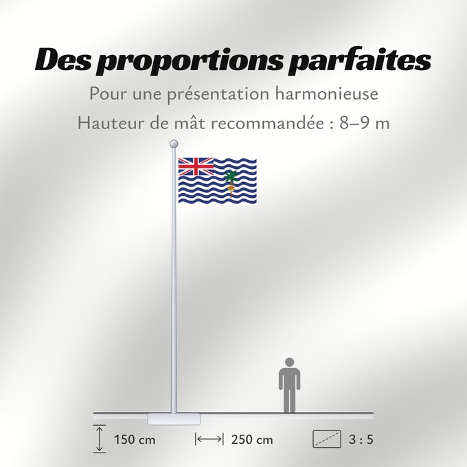Proportions du drapeau : Commissioner of the British Indian Ocean Territory	British Indian Ocean Territory	Territoire britannique de l océan Indien	Territorio Británico del Océano Índico	Britisches Territorium im Indischen Ozean	Territorio Britannico dell Oceano Indiano	Bryttisca