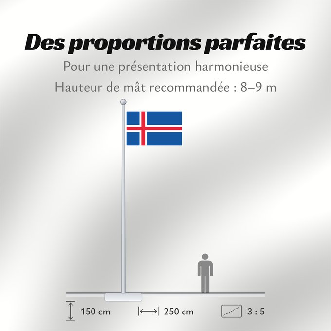 Proportions du drapeau : Iceland	L Islande	Islandia	Island	Islanda	IJsland	Islandii	Сцяг Ісландыі	আইসল্যান্ডের পতাকা	Banniel Island	Gwlad yr Iâ	Islands	Islando	Islandi lipp	Íslands	Izland	Íslenski fáninn	Islandiae	Islands flagg	Det islandske flagget	Þjóðfáni Íslands	Флаг Исландии