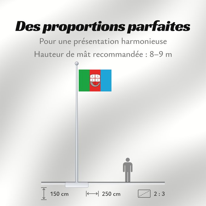 Proportions du drapeau : Liguria	Italian region Liguria	ligure	Ligurien	Regione italiana Liguria