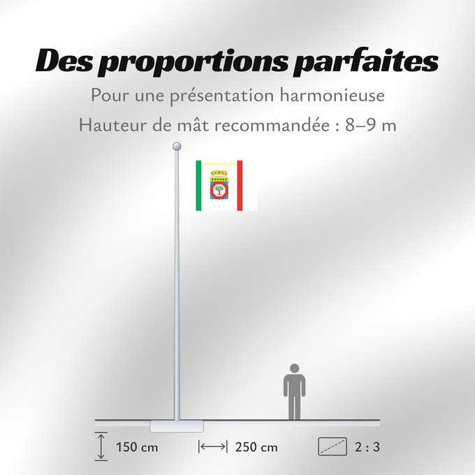 Proportions du drapeau : Apulia	Apulia or Puglia	région des Pouilles	Apulia o Pulla	Apulien	Puglia