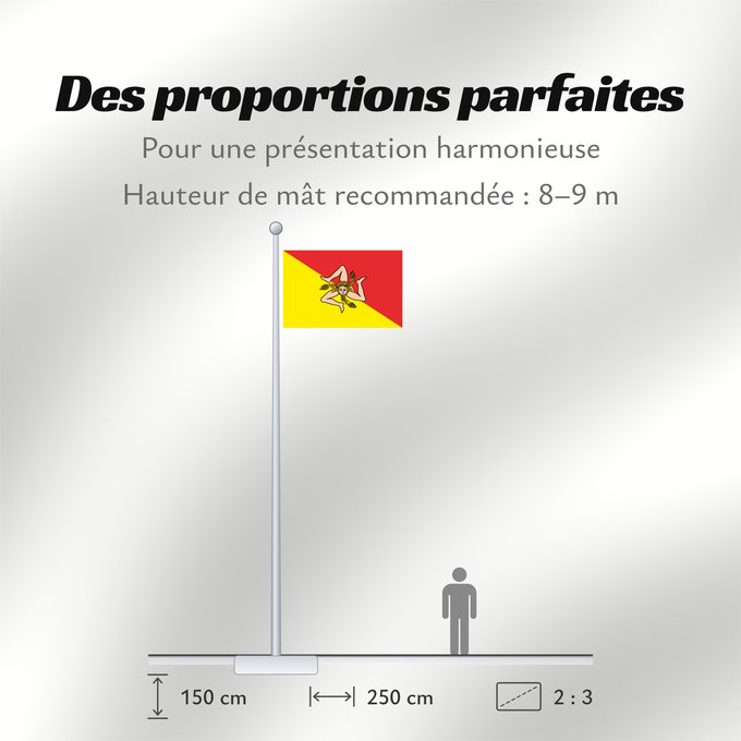 Proportions du drapeau : Sicilian	Sicilian Region	Région Sicilienne	Región Siciliana	Sizilianischen Region  oder der Autonomen Region Sizilien	Regione Sicilia	Região Siciliana	Regionu Sycylia	Bannera dâ Riggiuni Siciliana