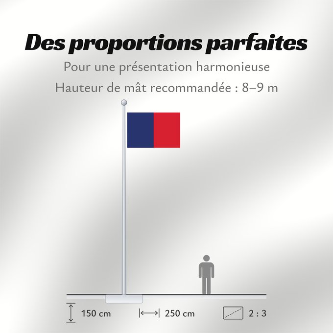 Proportions du drapeau : Cagliari	Bandèra de Castéddu