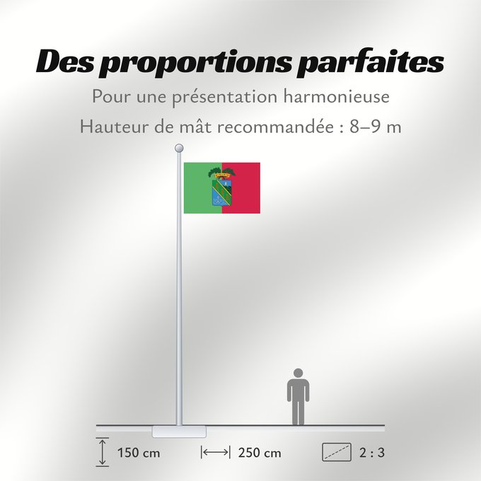 Proportions du drapeau : Latina	Province of Latina	Province de Latina	Provincia de Latina	Provinz Latina	Provincia di Latina