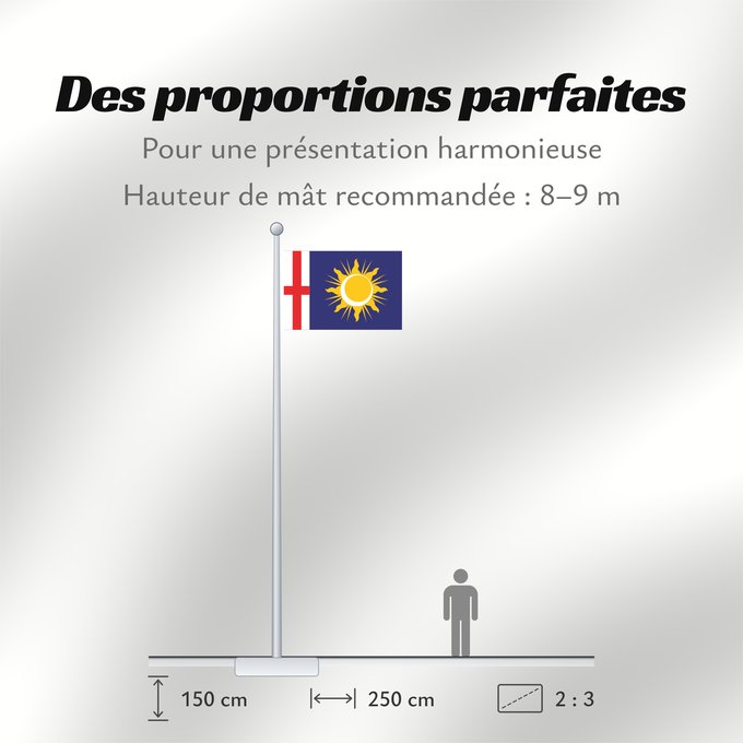 Proportions du drapeau : Milan Province	Province of Milan	Province de Milan	Provincia de Milano	Provinz Mailand	Provincia di Milano