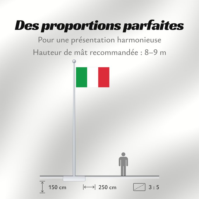 Proportions du drapeau : Italy	Italie	Italia	Italien