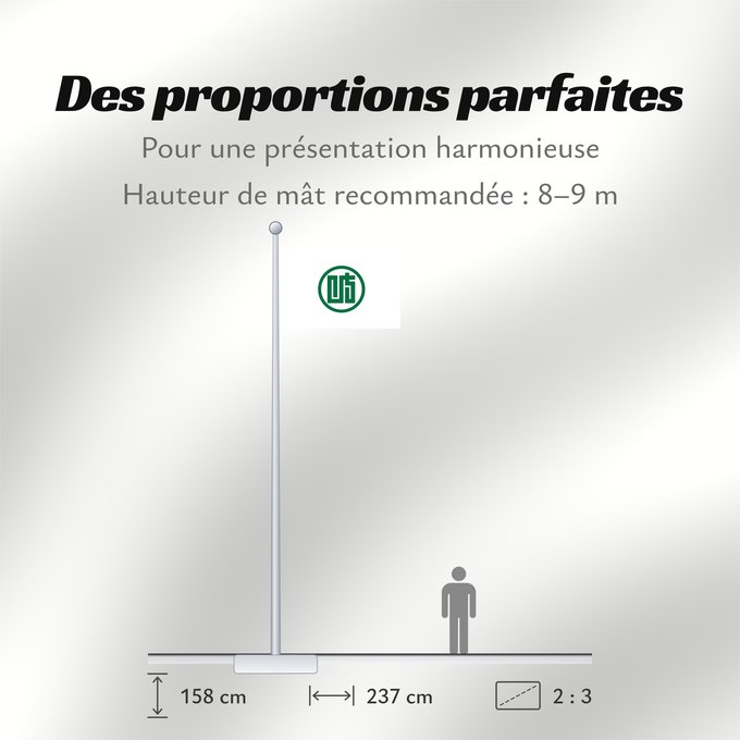 Proportions du drapeau : Gifu Prefecture	Préfecture de Gifu	Gifu	Präfektur Gifu	Prefettura di Gifu	岐阜県旗