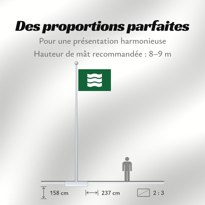 Proportions du drapeau : Hiroshima City	Hiroshima Prefecture	Hiroshima