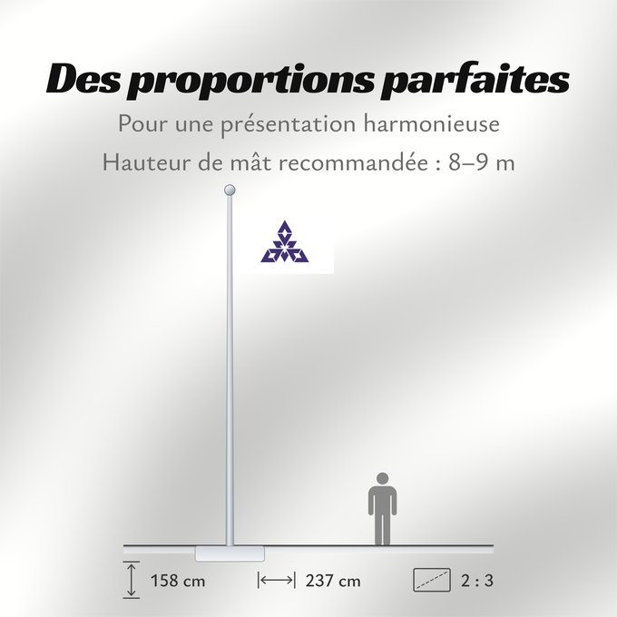Proportions du drapeau : Fukuoka City W3C-validity not checked Fukuoka, Fukuoka Fukuoka 福岡市旗