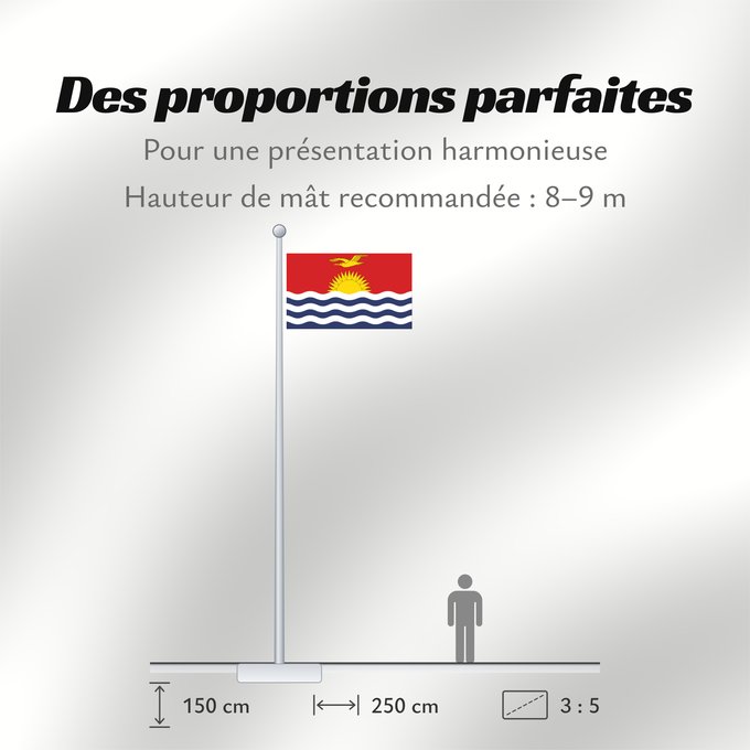 Proportions du drapeau : Kiribati	Kiribatov