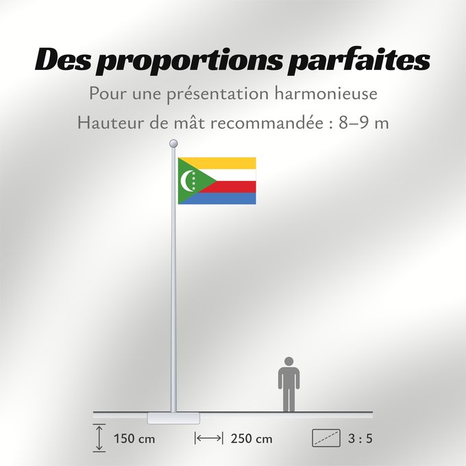 Proportions du drapeau : Comoros	Comores	Comoras	Komoren	Comore