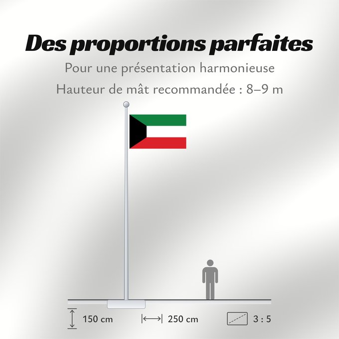 Proportions du drapeau : Kuwait	Koweït	Kuwaitlabel QS Les