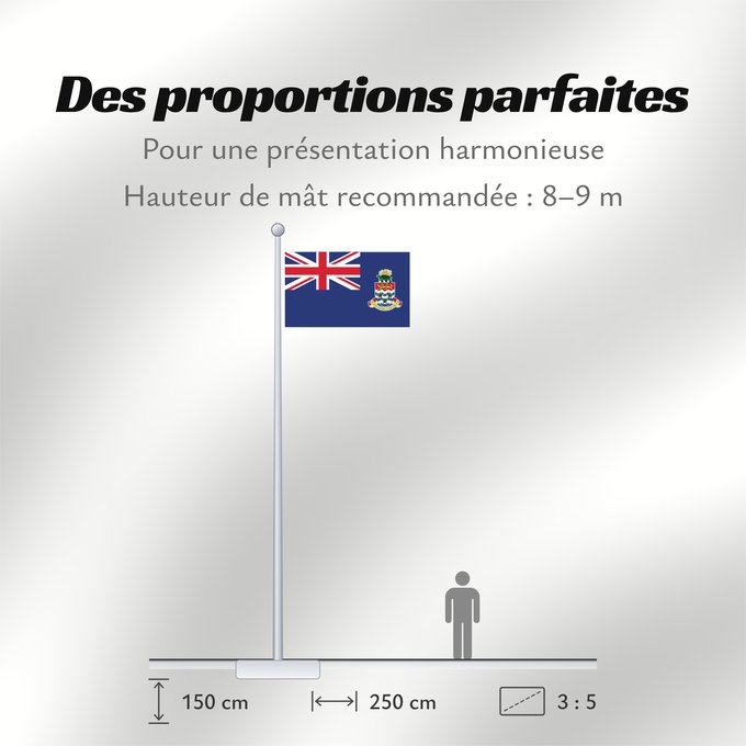 Proportions du drapeau : Cayman Islands	Government Ensign of the Cayman Islands	Îles Caïmans	Islas Caimán	Kaimaninseln	Isole Cayman	דגל איי קיימן	Государственный морской флаг Каймановых островов