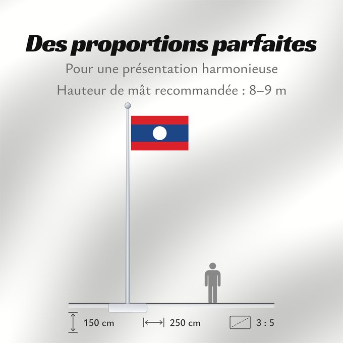 Proportions du drapeau : Laos Lao People's Democratic Republic Lao پرچم لائوس ທຸງຊາດລາວ Флаг Лаоса Laosa ธงชาติ ลาว