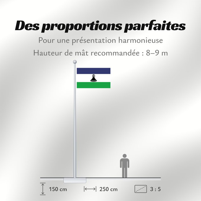 Proportions du drapeau : Lesotho	Lesoto	Lesothos	Lesota	Seboko ye Lesotho