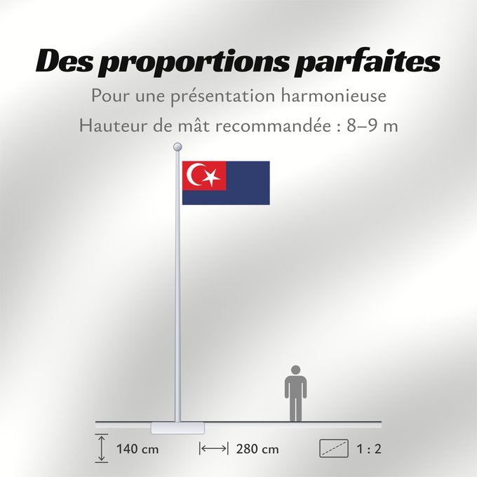 Proportions du drapeau : Johor	Malaysian state Johor	Johor o Johore 