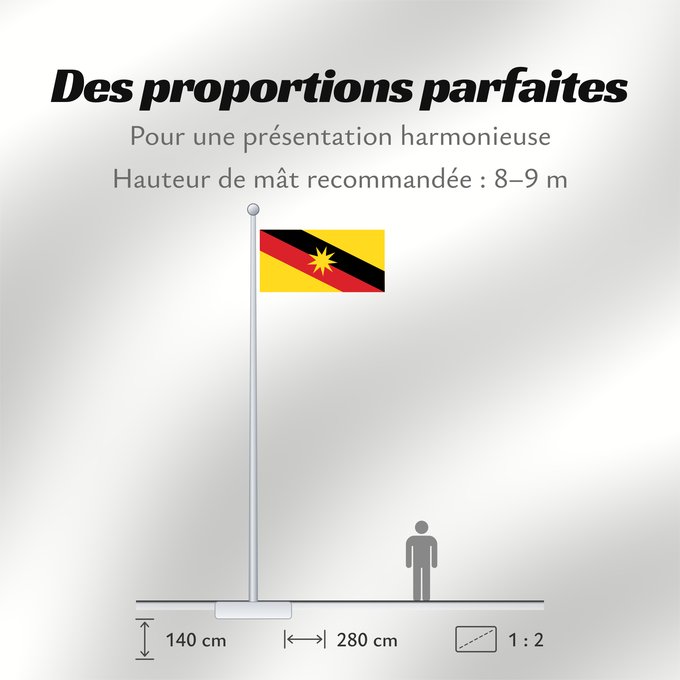 Proportions du drapeau : Sarawak	Malaysian state of Sarawak	Sarawak 
