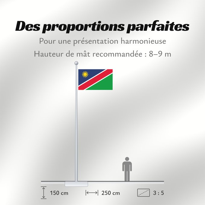 Proportions du drapeau : Namibia	Namibie	Namibië