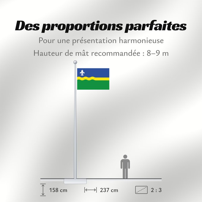 Proportions du drapeau : Flevoland	Flevoland 	Flevolanda	Fan Flevolân	Vlage van Flevolaand	Vlagge van Flevoland