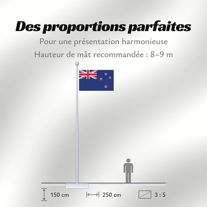 Proportions du drapeau : New Zealand Nouvelle-Zelande Nueva Zelanda Neuseeland Nuova Zelanda Nieuw-Zeeland Nova Zelândia علم نيوزيلندا Знаме на Нова Зеландия Banniel broadel Zeland-Nevez Nového Zélandu New Zealands Uus-Meremaa lipp پرچم نیوزیلند Uuden-Seelannin Új-Zéland Selandia