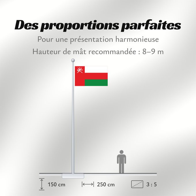 Proportions du drapeau : Oman	Omán