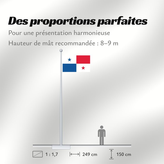Proportions du drapeau : Panama	Panamá	Panamy	علم پَنما	Paname	Da Panamas	Panamo	Флаг Панамы