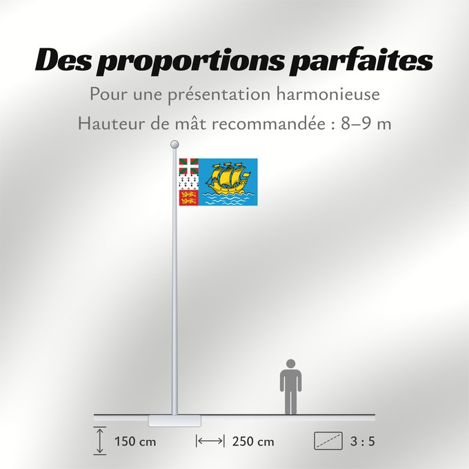 Proportions du drapeau : Saint-Pierre and Miquelon	Unofficial flag of Saint-Pierre and Miquelon	Non officiel de Saint-Pierre-et-Miquelon	San Pedro y Miquelón. Uso no oficial	Saint-Pierre und Miquelon	Saint-Pierre e Miquelon	Banniel anofisiel Sant-Pêr-ha-Mikelon	Ez ofiziala