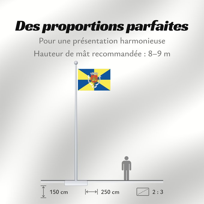 Proportions du drapeau : Bragança