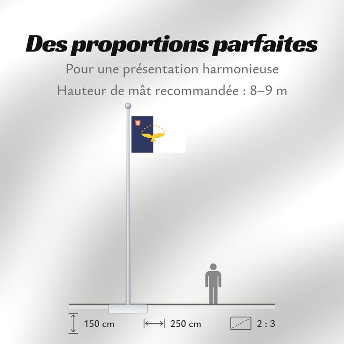 Proportions du drapeau : Azores	Azores flag	Açores	Azoren	Azzorre	Dos Açores
