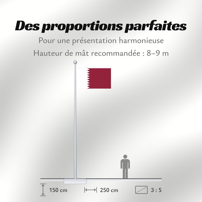 Proportions du drapeau : Qatar	Katar	علم قطر	Kataru	Qatarin	Флаг Катара	Katarja	Qatars	Lá cờ Quốc kỳ Qatar