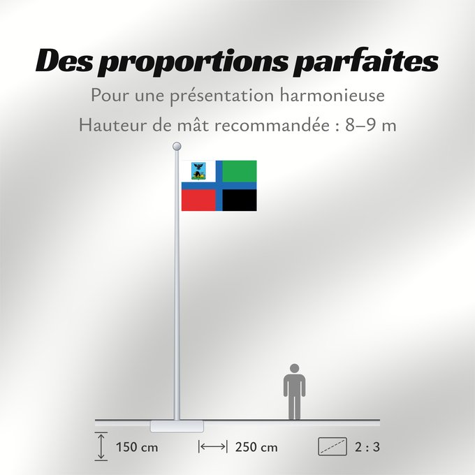 Proportions du drapeau : Belgorod Oblast	Oblast de Belgorod	Óblast de Bélgorod	Oblast Belgorod	Флаг Белгородской области
