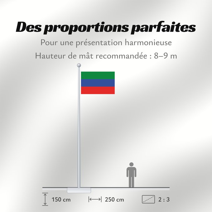 Proportions du drapeau : FlagofDaghestan	Dagestan	République du Daguestan	República de Daguestán	 Republik Dagestan	Repubblica del Daghestan