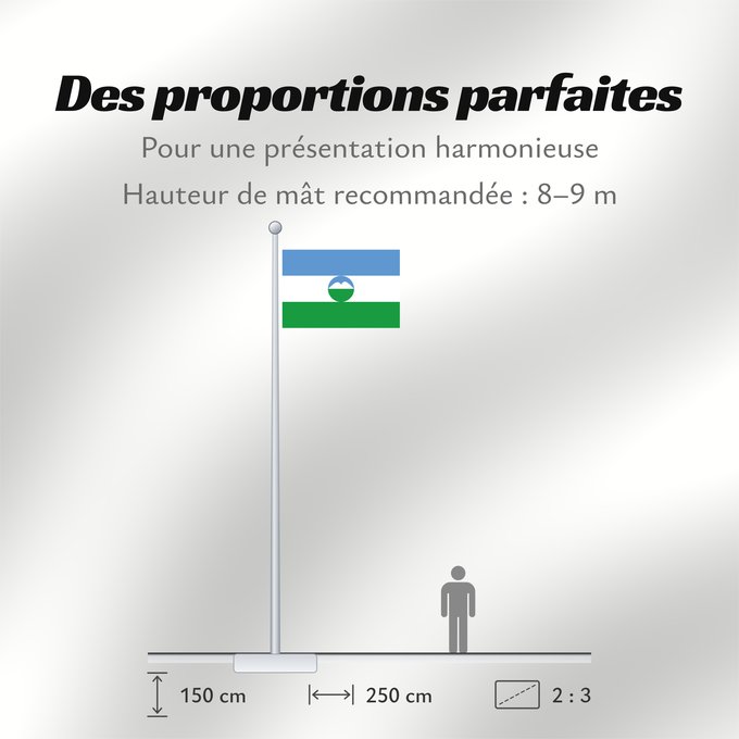 Proportions du drapeau : Kabardino-Balkaria	Kabardino-Balkar Republic 	 Kabardino-Balkarie	Kabardino-Balkarien	Kabardino-Balkaria, Russia