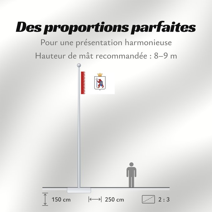 Proportions du drapeau : Mari El	République des Maris ou Mari El 	Mari-El (o Cheremia) 	Republik Mari El	Mari El Repubblica	Мари Эл ялавĕ	Марий Элын тистыже	Государственный флаг Республики Марий Эл