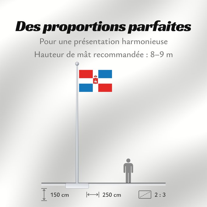Proportions du drapeau : Perm Krai Perm Krai Kraï de Perm Krai de Perm Perm krai