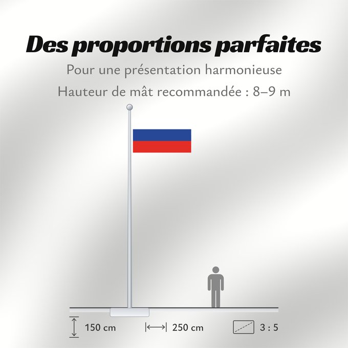 Proportions du drapeau : Russia	Russian Federation	Russie	Rusia	Russische Föderation