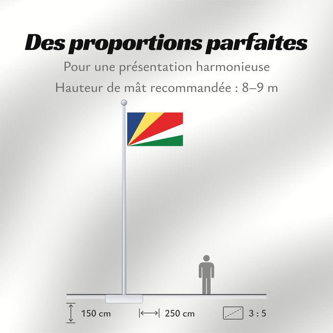 Proportions du drapeau : Seychelles	Seychellen	Das Seychelles	የሲሸልስ ሰንደቅ ዓላማ	علم سيشيل	La Sejŝeloj	Séiséil	Sheiseall	Seychellys	Seisellensum	Sainan i Seychelles	Флаг Сейшельских Островов	Sejšelov	Shelisheli	Quốc kỳ Seychelles
