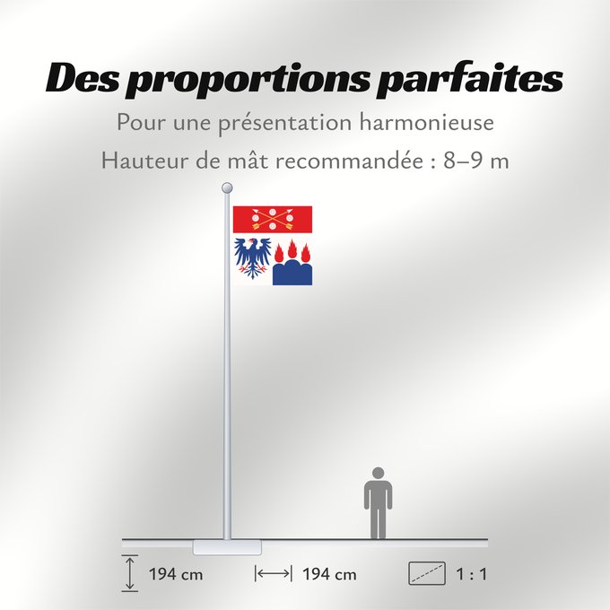Proportions du drapeau : Örebro län