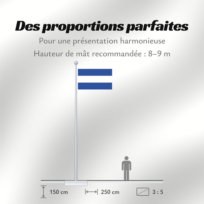 Proportions du drapeau : Civil Flag of El Salvador	El Salvador	Salvador	Civil flag of El Salvador, ratio 3 5